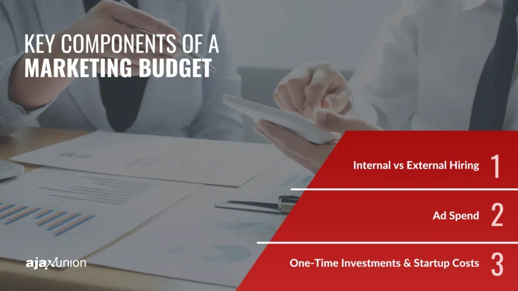 KeyComponentsofAMarketingBudget