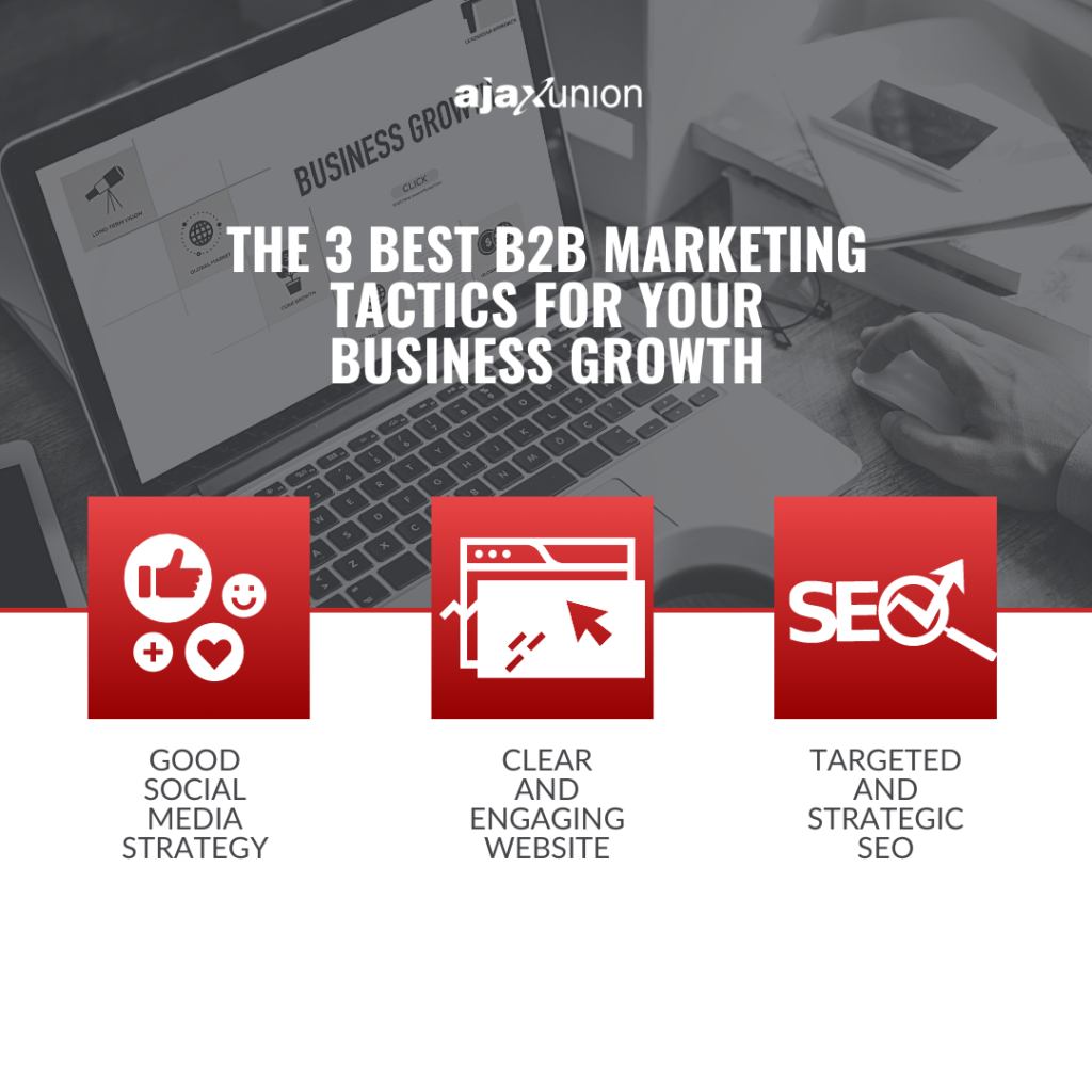 THE 3 MAIN TRAFFIC SOURCES FOR LEADS IN B2B MARKETING
