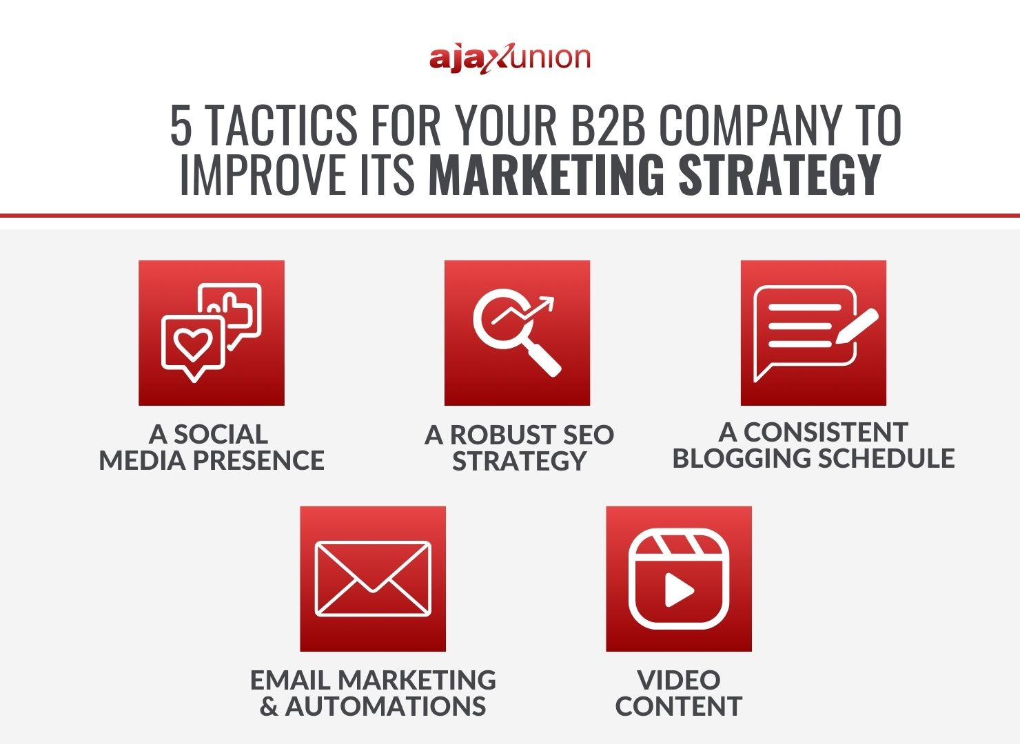 5 tactics for your b2b company to improve its marketing strategy