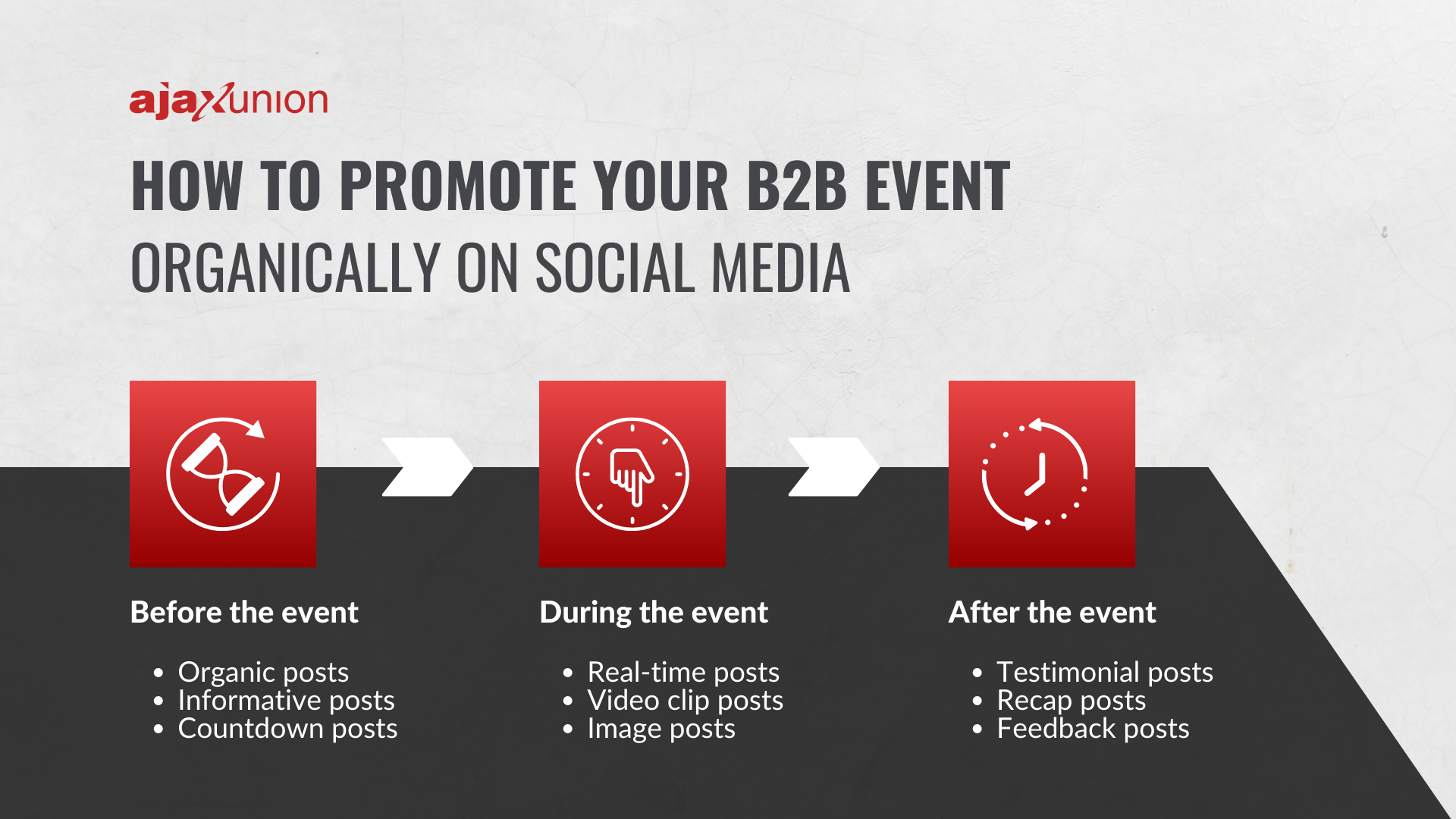 How To Promote Your B2B Event Organically On Social Media | Ajax Union