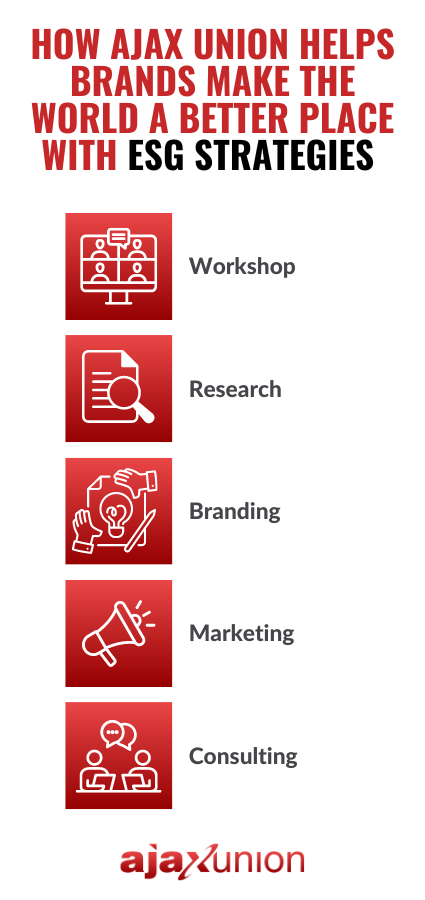 how ajax union helps brands make the world a better place with esg strategies mobile