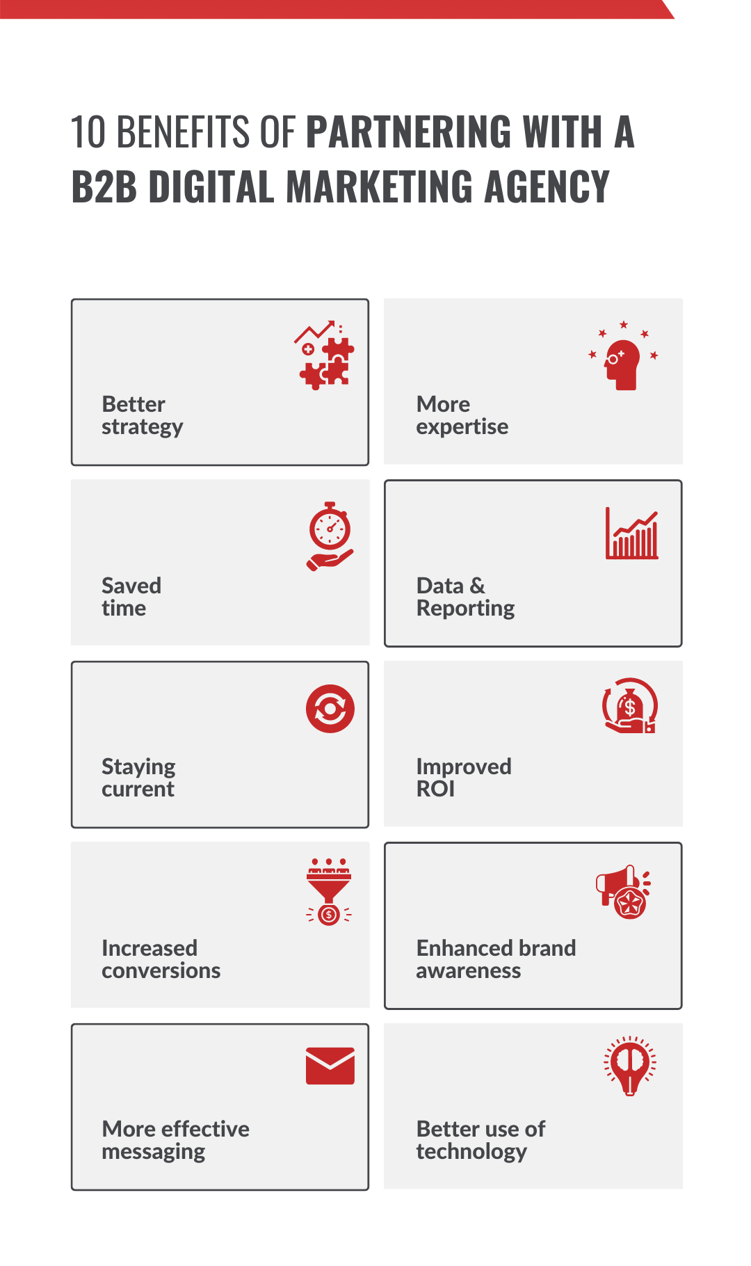 10 Benefits of Partnering With A B2B Digital Marketing Agency