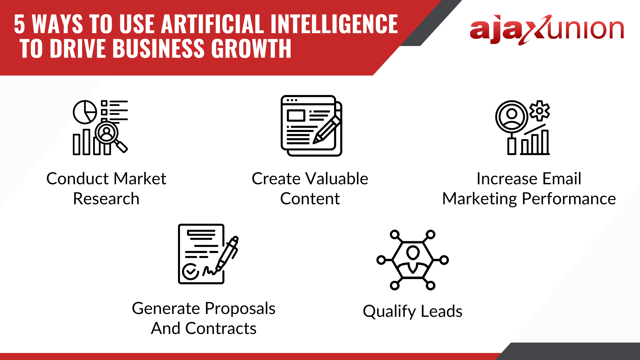 Ajax Union Artificial Intelligence For Business Growth