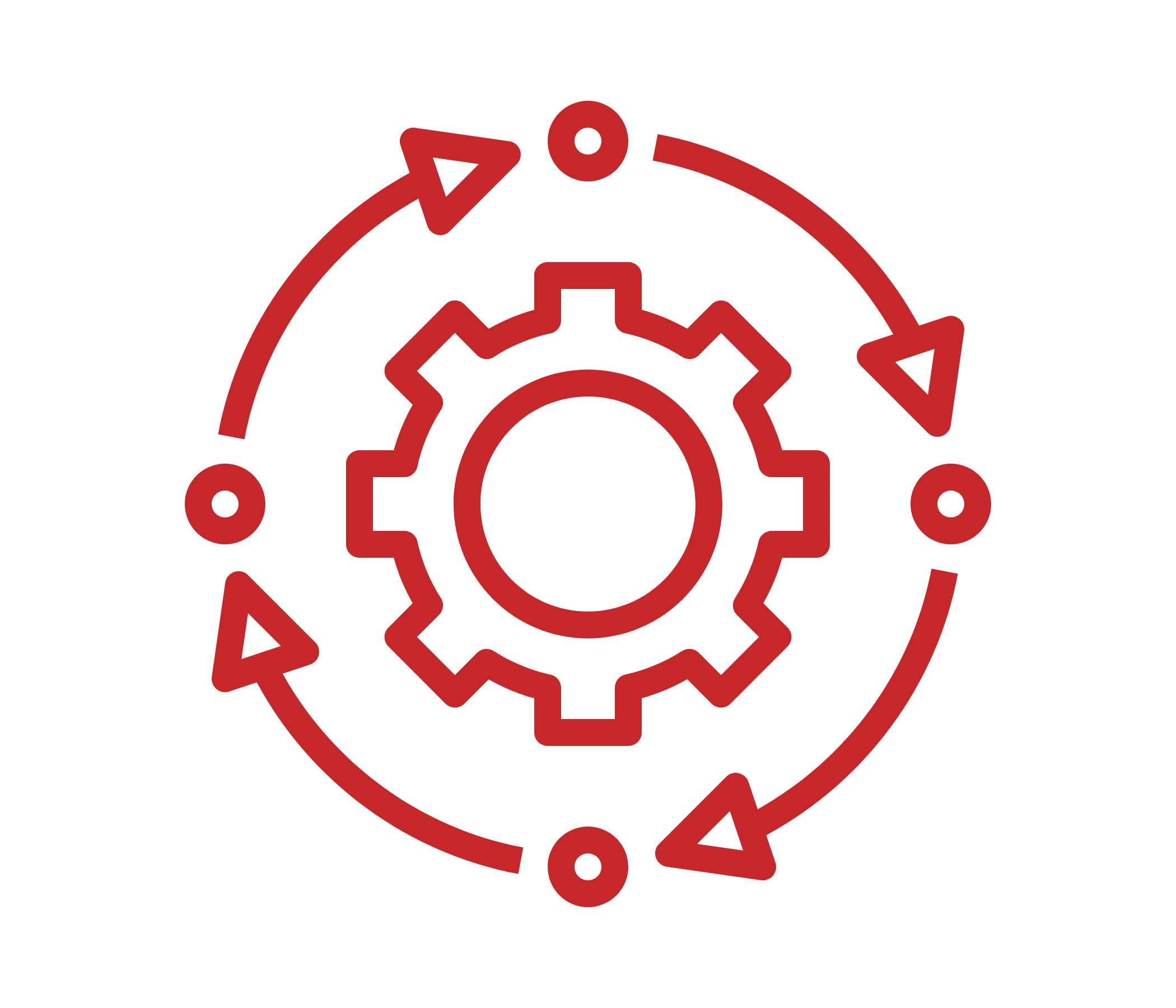 Process Creation and refinement